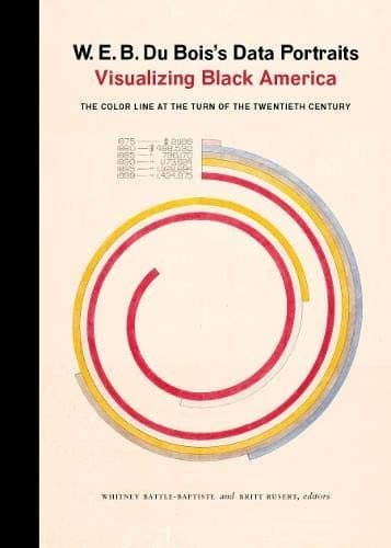 Cover of W.E.B. Du Bois's Data Portraits